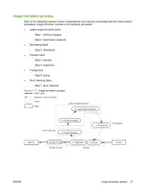 HP LaserJet P3010 Series Printers Service Manual (P/N CE524-90909) – preview page 4