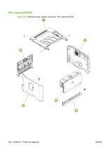 2008 HP LaserJet P2030/P2050 Series Service Manual (P/N CE457-90980) – preview page 7