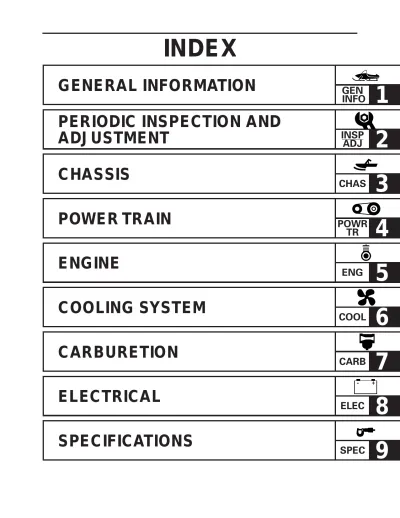 Preview: 2002–2006 Yamaha VX700/VX700DX/SX700/VT700 SX Viper 700 Service Manual (P/N 90890-01701, YS-01880)