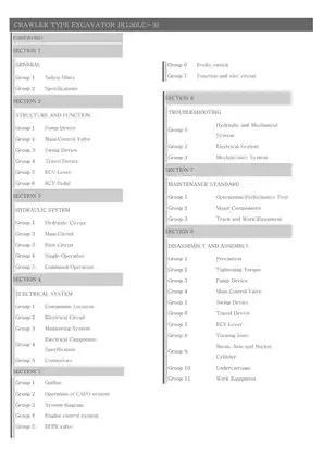 Hyundai R130LC-3 Crawler Excavator Service Manual Preview image 2