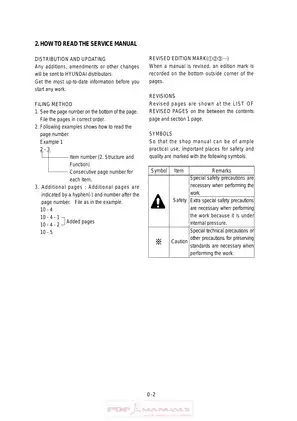 Hyundai Robex R130LC-3 tracked excavator service manual Preview image 5