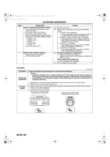 2007 Mazda CX-7 Workshop Manual FSM (P/N 9999-95-034B-07) – preview page 6