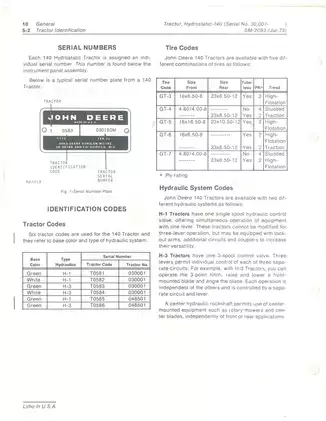 John Deere 140 garden tractor service manual Preview image 5