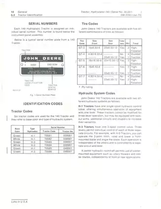 John Deere 140 Hydrostatic Tractor Service Manual Preview image 5