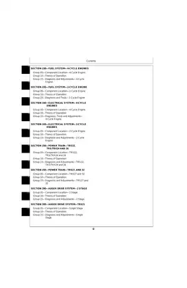 John Deere TRS/TRX Series Snowthrowers Technical Manual Preview image 4