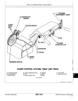 John Deere Snow Blower TRS/TRX Series Service Manual (P/N TM1466) – preview page 7