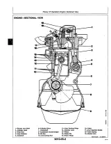 1992 John Deere 210C, 310C, 315C Backhoe Loader Operation and Test Manual (P/N TM1419) – preview page 2
