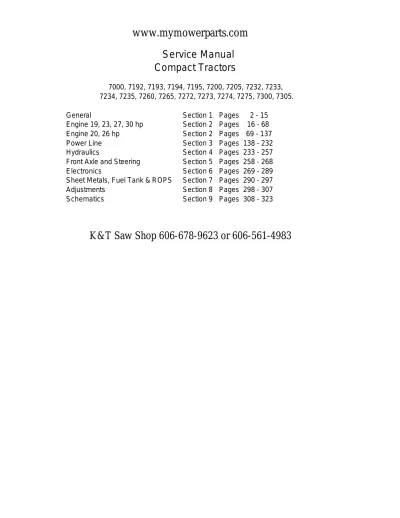 Mitsubishi 7000, 7192, 7193, 7194, 7195, 7200, 7205, 7232, 7233, 7234, 7235, 7260, 7265, 7272, 7273, 7274, 7300, 7305 Manual – preview page 1