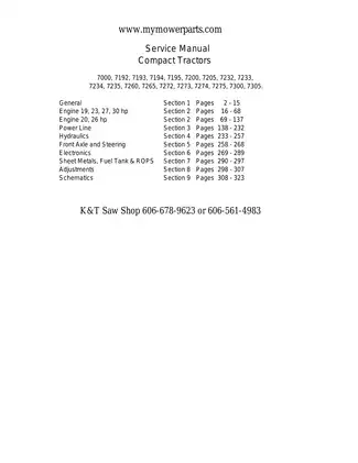 Comprehensive Service Manual for Compact Tractors (Models 7000-7305)