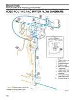 Evinrude/Johnson 40, 50, 60, and 65 HP HP E-TEC Outboard 2008 Factory Service Manual OEM – preview page 6