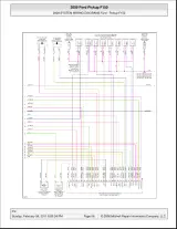 Ford F-150 2009 Owner's Manual – preview page 7