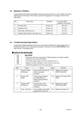2007 Brother DCP-9045CDN/MFC-9840CDW Service Manual (P/N SM-FAX076) – preview page 2