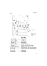 Kyocera KM-C2525E KM-C3225E KM-C3232E KM-C4035E 2008 Service Manual (P/N: 842JL113 / 2JLSM063f) – preview page 7