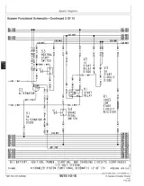 John Deere 450H / 550H / 650H Crawler Dozer Operation and Test Technical Manual (TM1743) – preview page 3