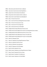 1996–1999 Buick LeSabre Shop Manual (P/N C4085-91017) – preview page 3