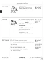 John Deere 750C & 850C Crawler Dozer Service Manual 1995- (P/N TM1588) – preview page 3