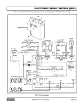 E-Z-GO PDS Golf Car 2001-Up Technician's Repair and Service Manual (P/N 28646-G01) – preview page 4
