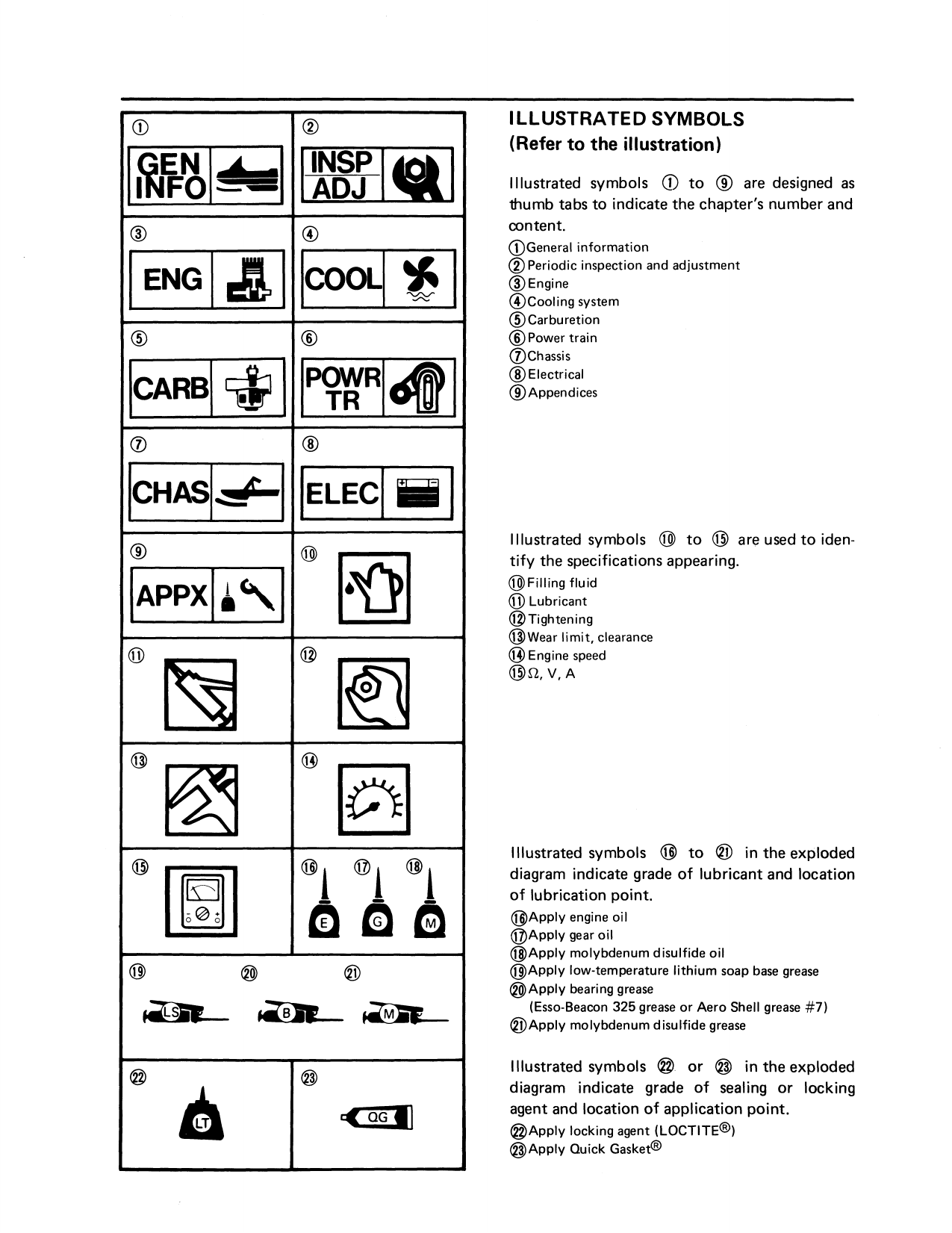 1986-1990 Yamaha Inviter 300, CF300 snowmobile service manual Preview image 1