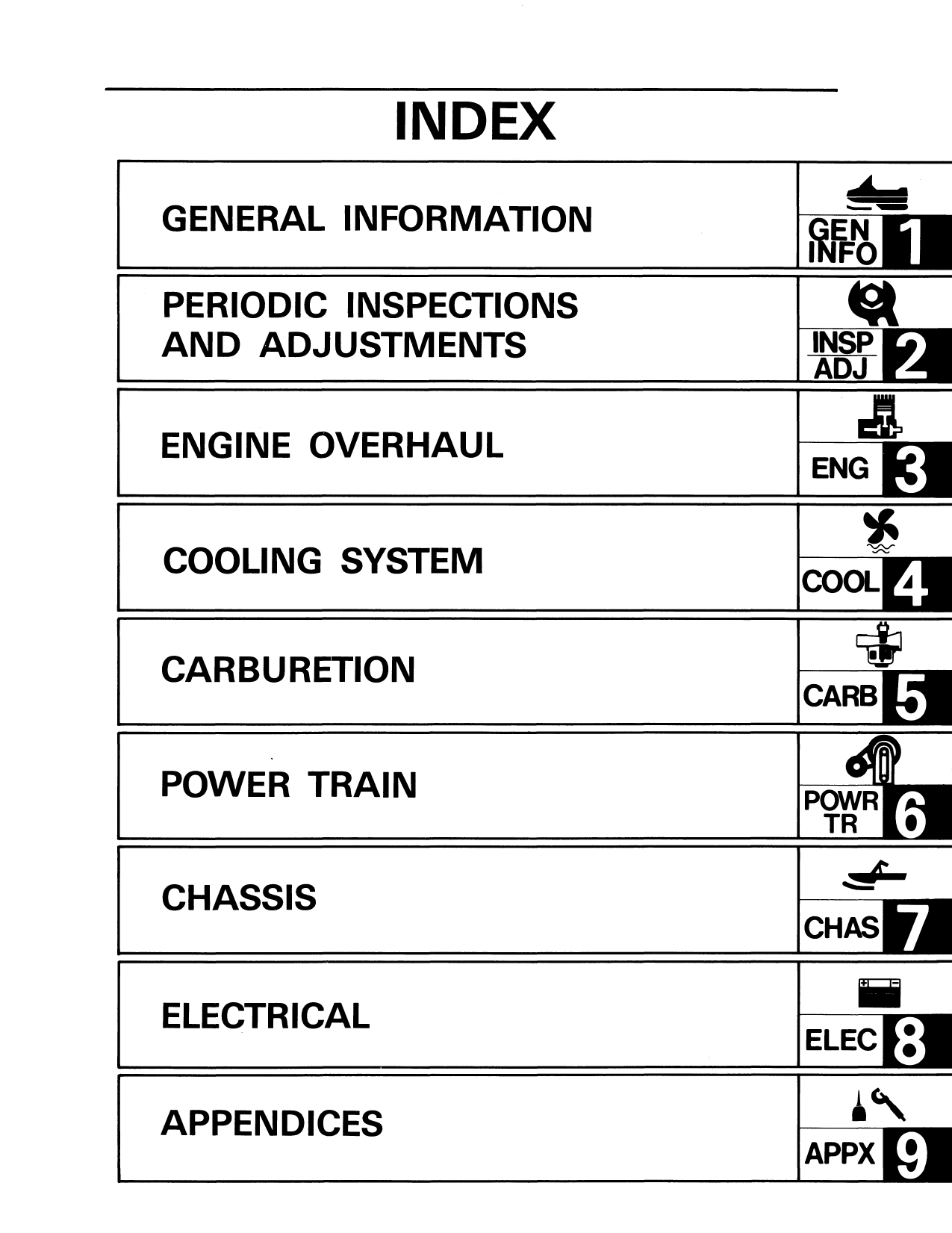 1986-1990 Yamaha Inviter 300, CF300 snowmobile service manual Preview image 2