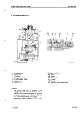 Komatsu D155AX-5 / D155 Shop Manual (P/N SEBM016206) – preview page 3