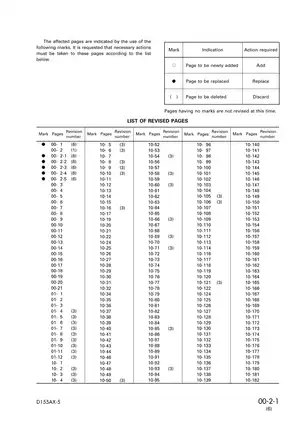 Komatsu D155AX-5, D155 bulldozer shop manual Preview image 3