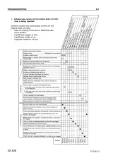 Komatsu D155AX-5 / D155 Shop Manual (P/N SEBM016206) – preview page 4