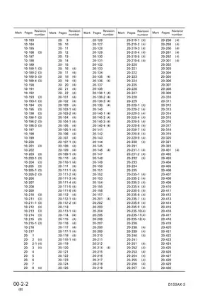 Komatsu D155AX-5, D155 bulldozer shop manual Preview image 4