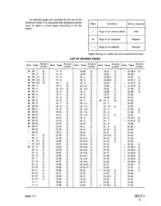 Komatsu D58E-1, D58P-1, D58 bulldozer shop manual Preview image 3