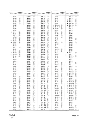 Komatsu D58E-1, D58P-1, D58 bulldozer shop manual Preview image 4