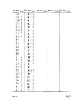 Komatsu D58E-1, D58P-1, D58 bulldozer shop manual Preview image 5