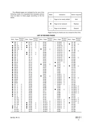 Komatsu D61EX-12, D61PX-12 bulldozer shop manual Preview image 3