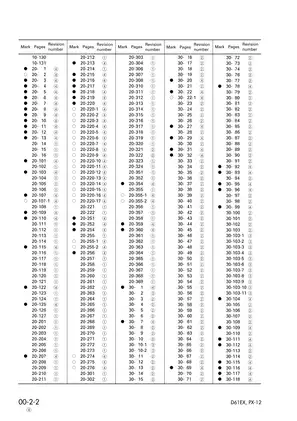 Komatsu D61EX-12, D61PX-12 bulldozer shop manual Preview image 4