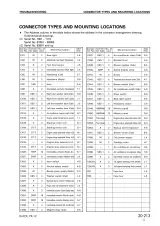 Komatsu D61EX-12, D61PX-12 Bulldozer Shop Manual (P/N SEBM018904) – preview page 5
