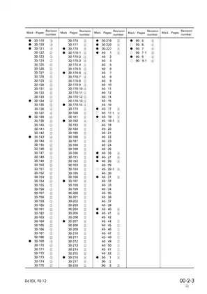 Komatsu D61EX-12, D61PX-12 bulldozer shop manual Preview image 5