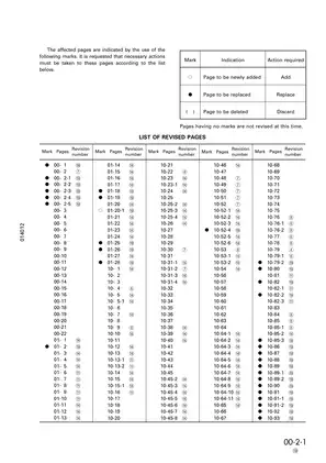 Komatsu D65E, D65P, D65EX, D65PX-12 bulldozer manual Preview image 3