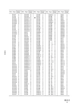 Komatsu D65E, D65P, D65EX, D65PX-12 bulldozer manual Preview image 5