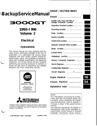 1992-1996 Mitsubishi 3000GT service manual Preview image 3