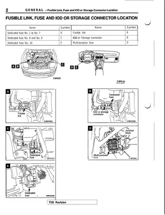 1992-1996 Mitsubishi 3000GT service manual Preview image 4