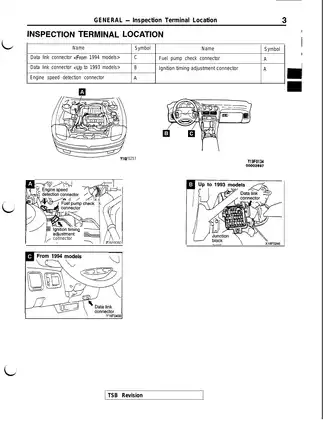 1992-1996 Mitsubishi 3000GT service manual Preview image 5