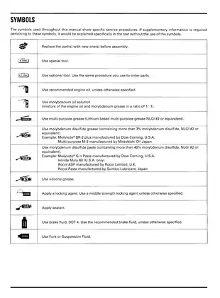 Comprehensive Honda Motorcycle Service Manual 1995-1996 Preview image 3