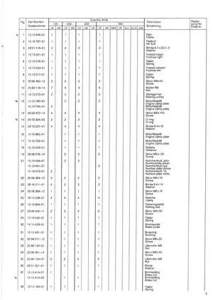 Husqvarna Motorcycle Spare Parts Manual (1980) Preview image 5