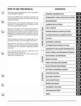 Honda Foreman TRX400 ATV Service Manual - Detailed Repair Guide Preview image 3