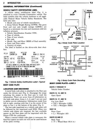 1997 Jeep Wrangler repair and service manual Preview image 4