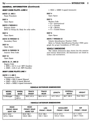 1997 Jeep Wrangler repair and service manual Preview image 5