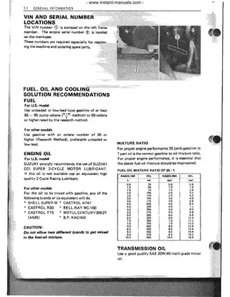 1987-1990 Suzuki LT500, LT500R, LT500R, LT500RJ, LT500RK, LT500RL ATV repair and service manual Preview image 4