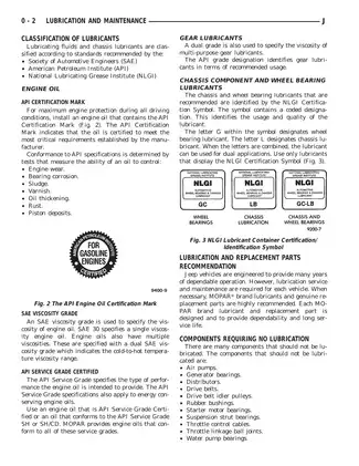 1995 Jeep Cherokee shop manual Preview image 2