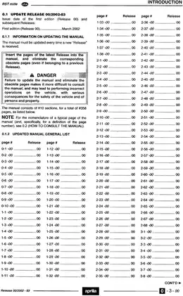 Aprilia RST Mille Service Manual (Release 00/2002-03) Preview image 4