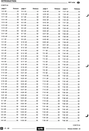 2001-2005 Aprilia RST1000 Futura S sport touring motorcycle workshop manual Preview image 5