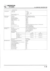 1983–1984 Honda VT500C Factory Service Manual (P/N 67MF500) – preview page 5