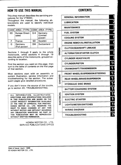 Preview: 1988–1996 Honda VT600C Shadow Service Manual (P/N 61MR100)